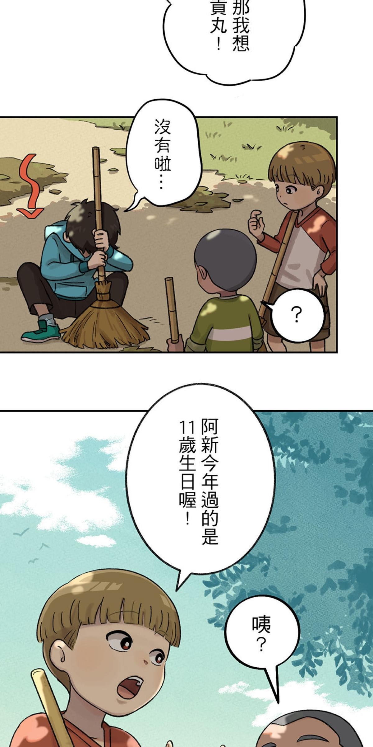 台灣特有種 第1回 貢丸 第13页